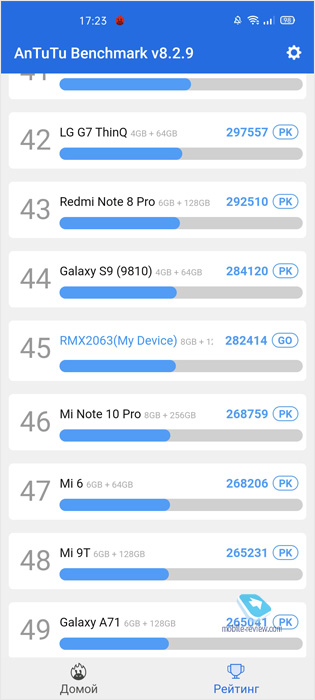  realme 6 Pro (RMX2063)