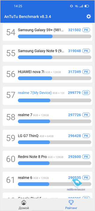   realme 7 (RMX2155)