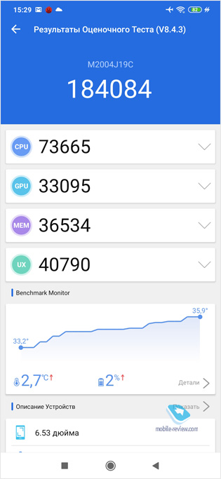  ,  : Xiaomi Redmi 9