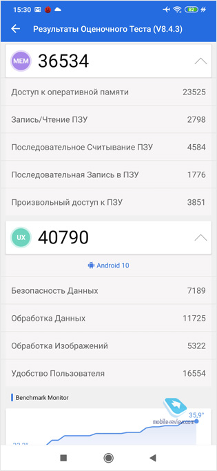  ,  : Xiaomi Redmi 9