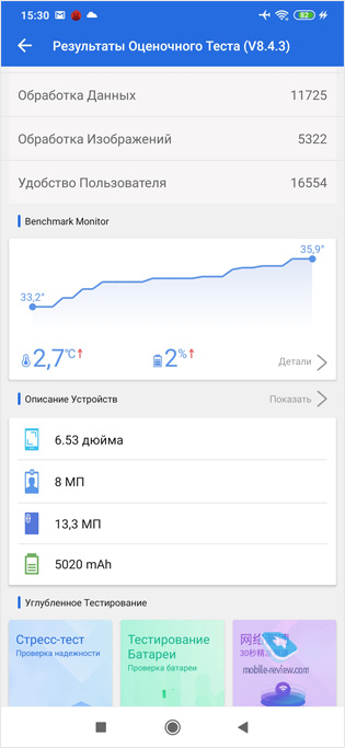  ,  : Xiaomi Redmi 9