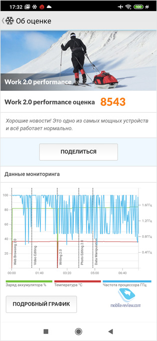  ,  : Xiaomi Redmi 9