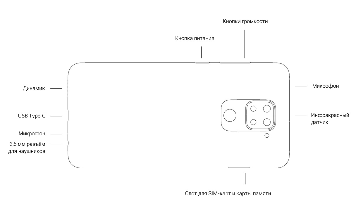  Redmi Note 9:   