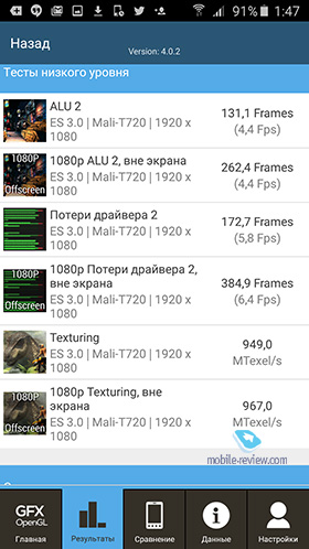 Galaxy A7 2016 