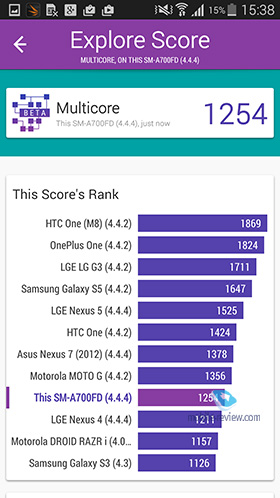 Samsung Galaxy A7 (A700F)