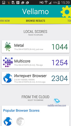 Samsung Galaxy A7 (A700F)