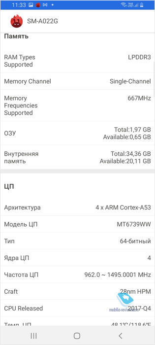 Обзор бюджетного смартфона Samsung Galaxy A02 (SM-A022G/DS)