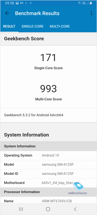    Samsung Galaxy A12 (SM-A125F/DS)