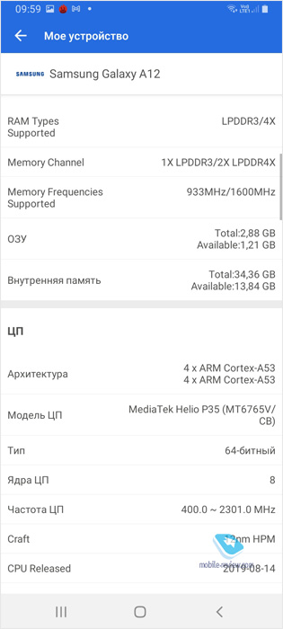    Samsung Galaxy A12 (SM-A125F/DS)