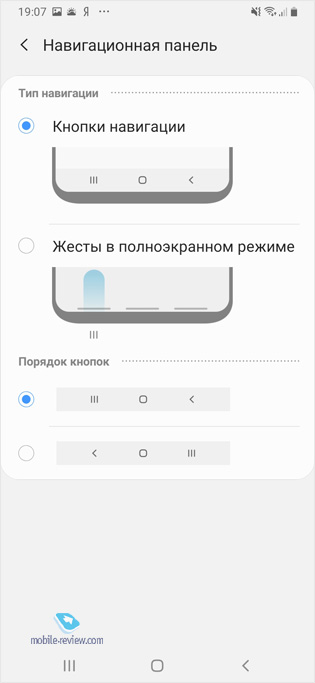   Samsung Galaxy A20 (SM-A205FN/DS)