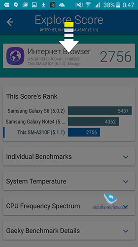 Samsung Galaxy A3 2016 