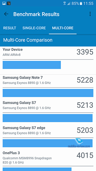 Samsung Galaxy A3