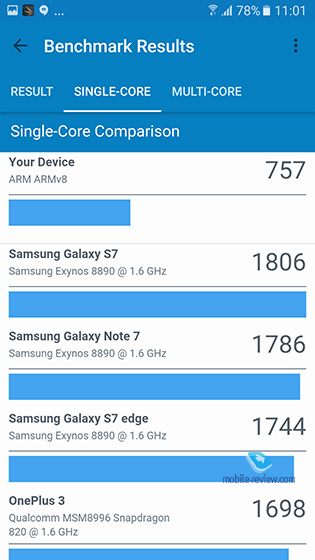 Samsung Galaxy A5 2017