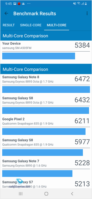 Samsung A50 2019 (SM-A505FN/DS)