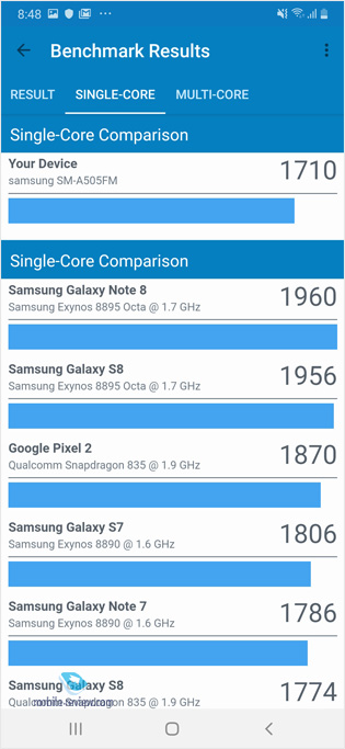 Samsung A50 2019 (SM-A505FN/DS)