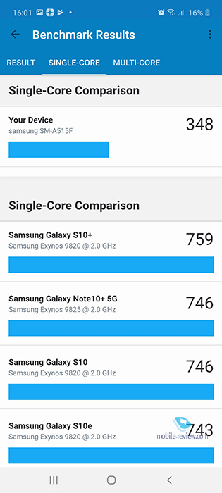   Samsung A51 (SM-A515FN/DS)