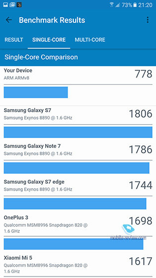 Samsung Galaxy A7 2017