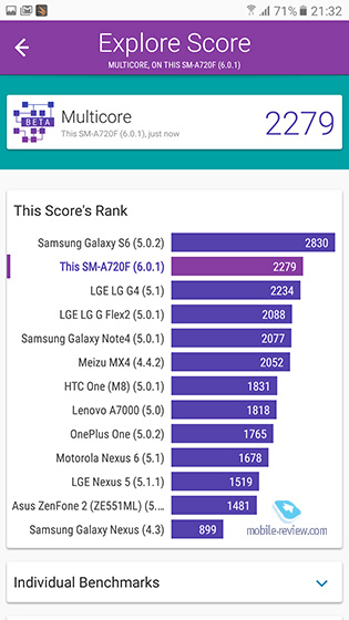 Samsung Galaxy A7 2017