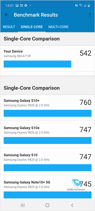   Samsung A71 (SM-A715F/FN/DS)