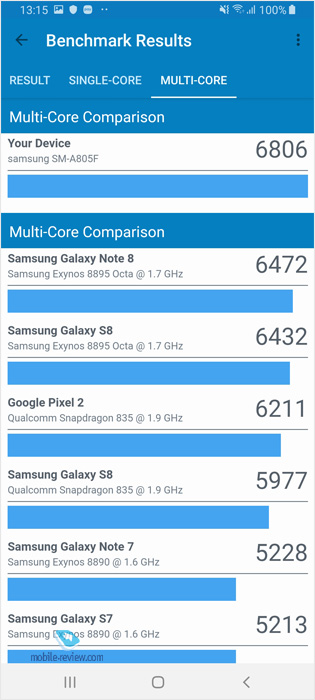   Samsung Galaxy A80 (SM-A805F/DSM)