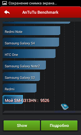 Samsung Galaxy Ace 4