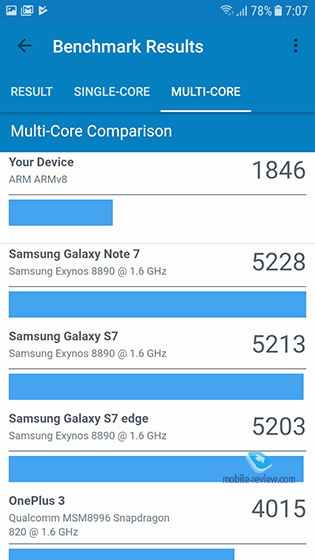 Samsung Galaxy J3 2017