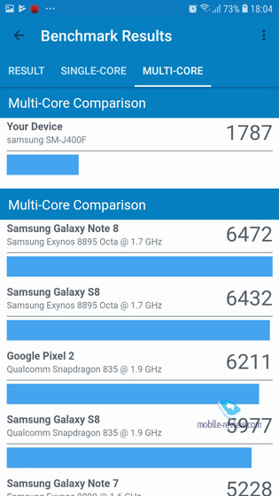 Samsung Galaxy J4