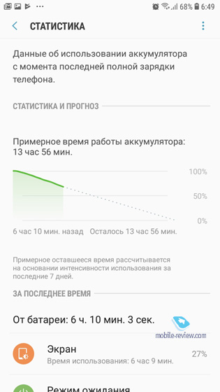 Samsung Galaxy J4
