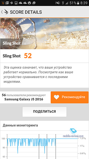 Samsung Galaxy J5 2016