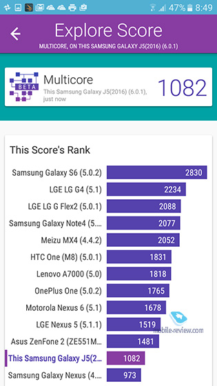 Samsung Galaxy J5 2016