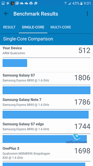 Samsung Galaxy J5 2016