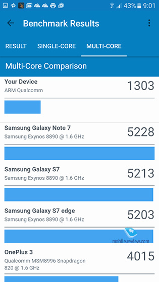 Samsung Galaxy J5 2016