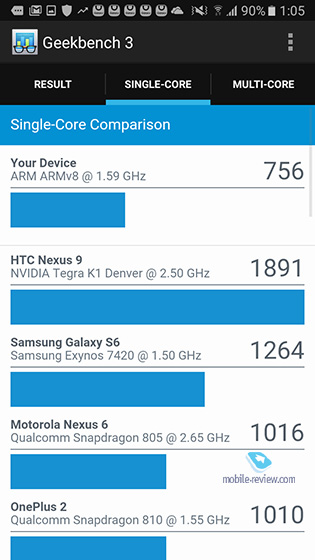 Samsung Galaxy J7 2016