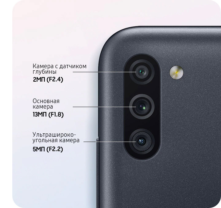   Samsung Galaxy M11 (SM-M115F/DSN)