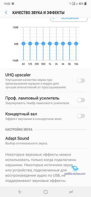 Samsung Galaxy M20