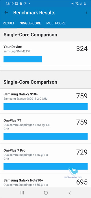   Samsung M21 (SM-M215F/DSN)