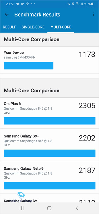    Samsung Galaxy M30s    