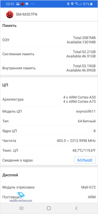    Samsung Galaxy M30s    