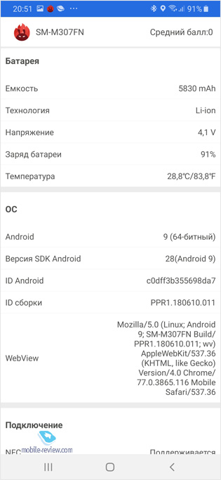    Samsung Galaxy M30s    