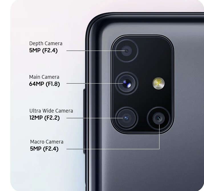   Samsung Galaxy M51 (SM-M515F/DS)