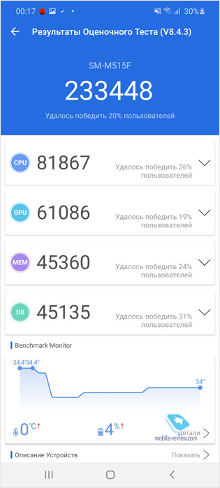   Samsung Galaxy M51 (SM-M515F/DS)