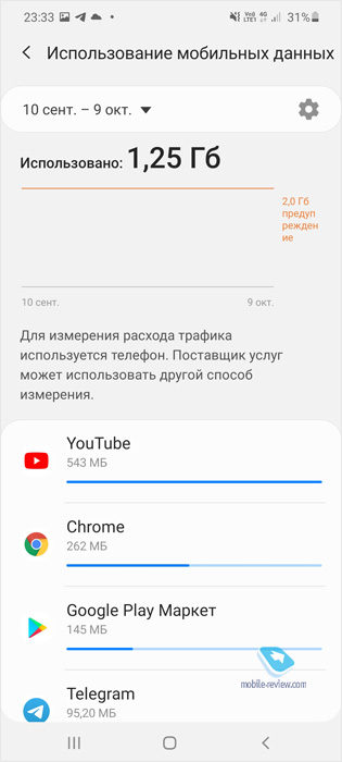   Samsung Galaxy M51 (SM-M515F/DS)