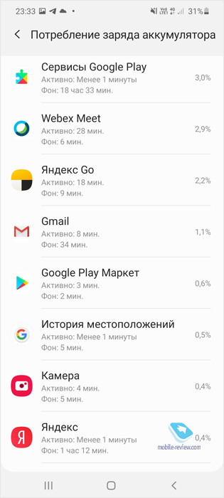   Samsung Galaxy M51 (SM-M515F/DS)