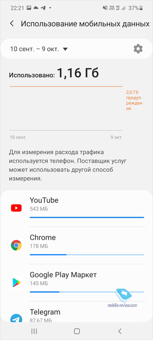   Samsung Galaxy M51 (SM-M515F/DS)