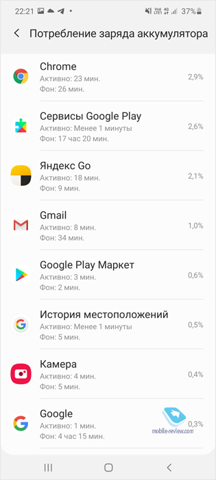   Samsung Galaxy M51 (SM-M515F/DS)