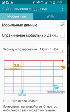 Samsung Galaxy Note EDGE SM-915