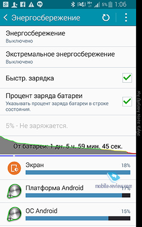 Samsung Galaxy Note EDGE SM-915