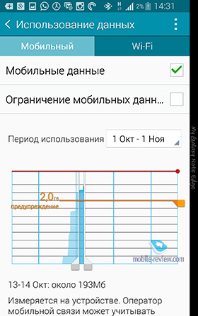 Samsung Galaxy Note EDGE SM-915