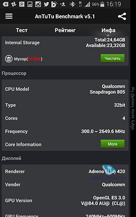 Samsung Galaxy Note EDGE SM-915