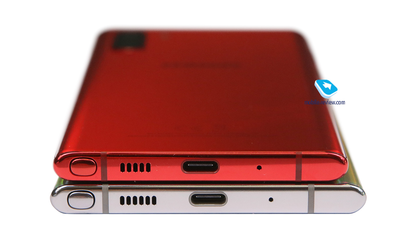 Обзор флагмана Samsung Galaxy Note10+ (SM-N975F/DS)